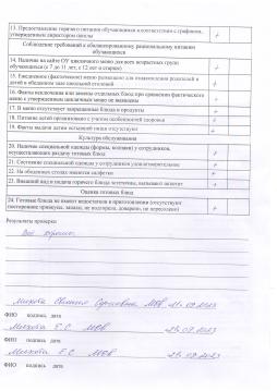 Чек-лист родительского контроля сентябрь 2023